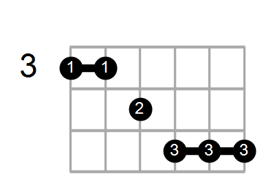 D9/G Chord